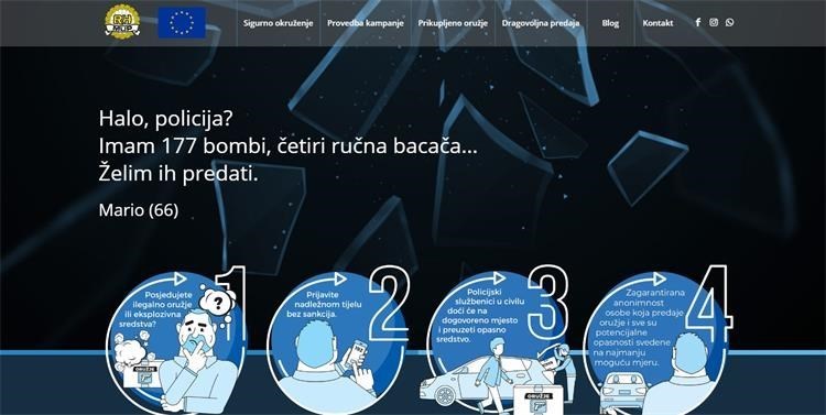 Manje oružja -slika 1 Manje oružja -slika 1