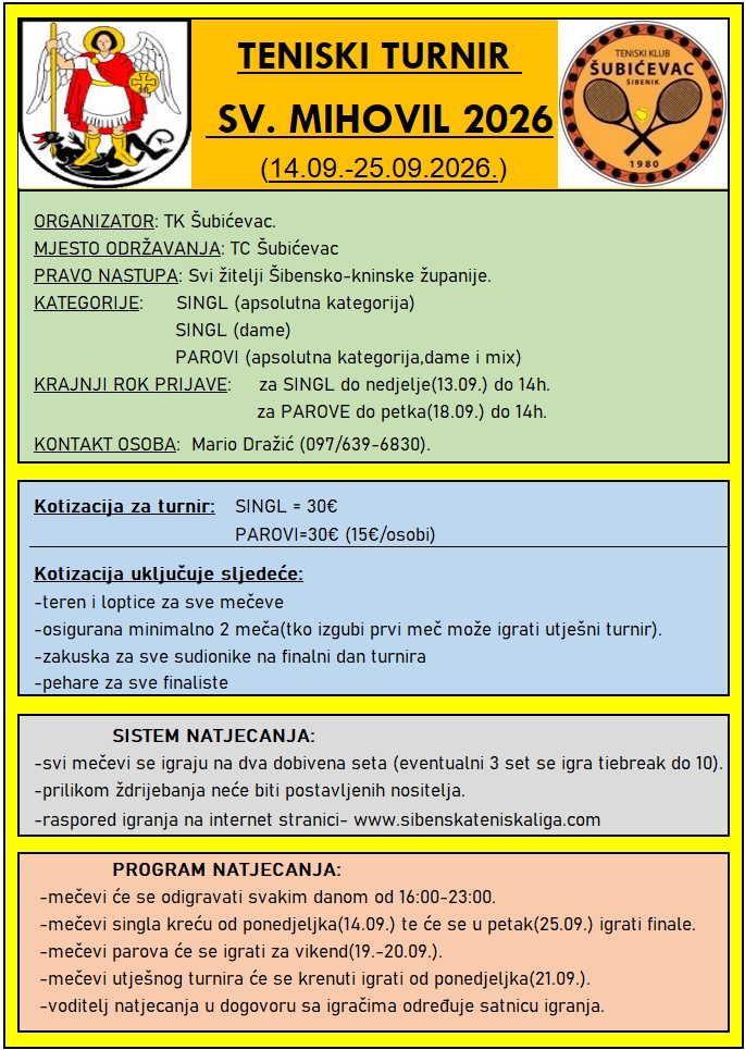 SVMIH2026